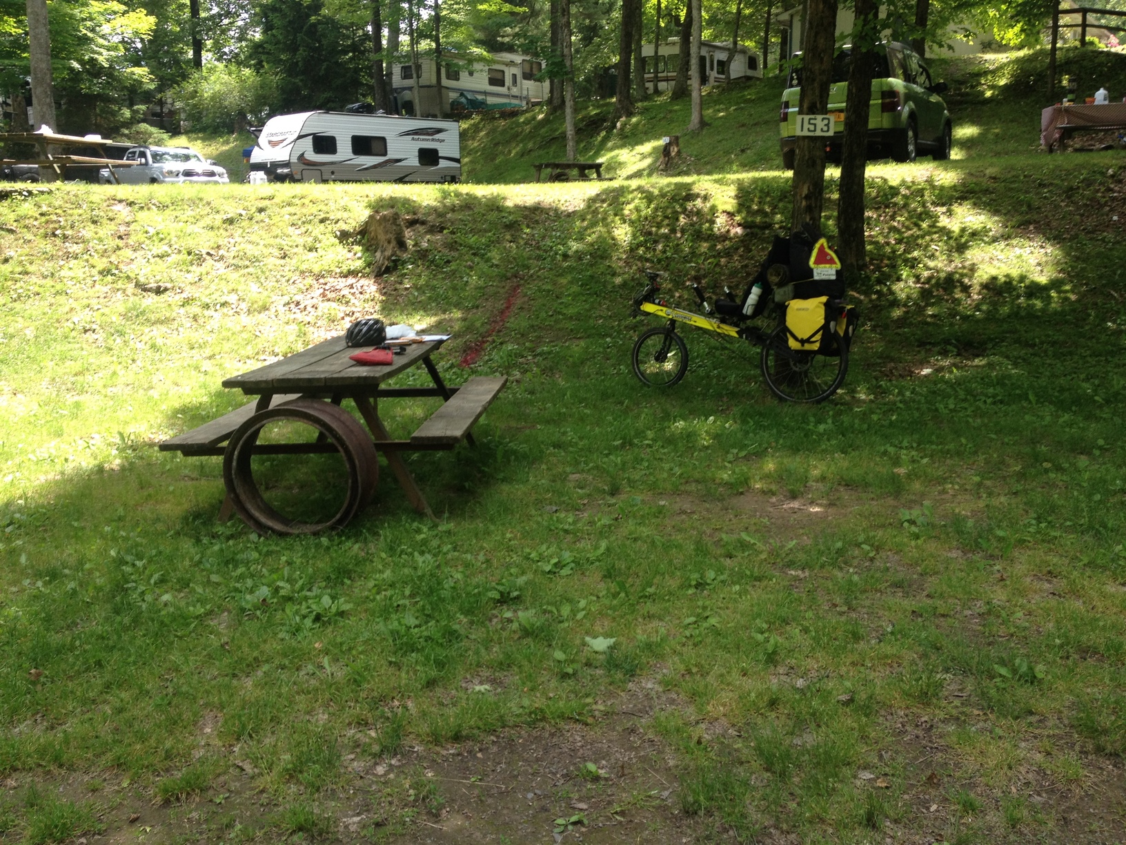 River Beach Campground, Milford, PA
